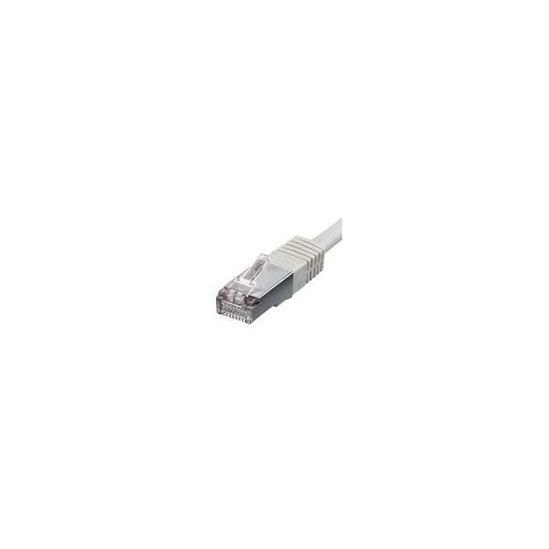 Câbles réseau RJ45 Cat6a